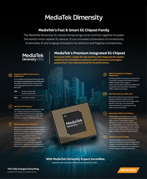 MediaTek Announces Dimensity, World's Most Advanced 5G Chipset Family, &amp; Dimensity 1000 5G SoC
