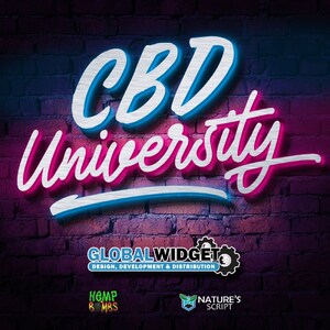 Get Educated on Everything CBD with Global Widget's New CBD University Podcast