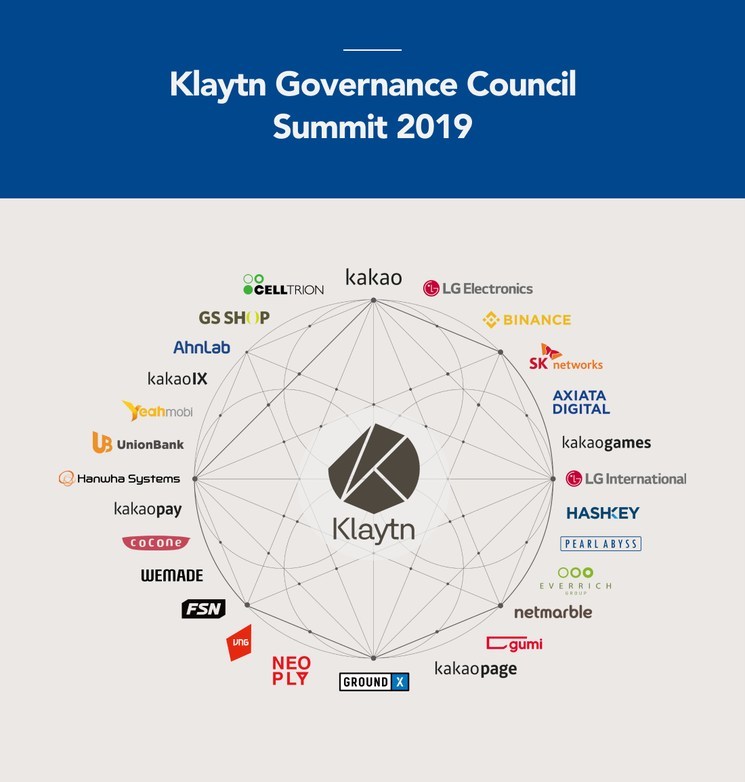 Klaytn Governance Council Driving Blockchain Disruption In Asia Blockchain At Tipping Point Blockcast Cc News On Blockchain Dlt Cryptocurrency