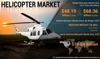 Helicopter Market Size to Reach USD 68.36 Billion by 2026; Huge Demand for Lightweight Helicopters to Propel Growth
