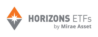 Innovation Is Our Capital. Make It Yours. (Groupe CNW/Horizons ETFs Management (Canada) Inc.)