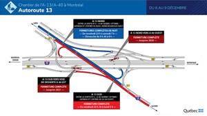 Échangeur de l'A-13/A-40 à Montréal - Fermetures complètes de l'autoroute 13 dans les deux directions au cours de la fin de semaine du 6 décembre 2019