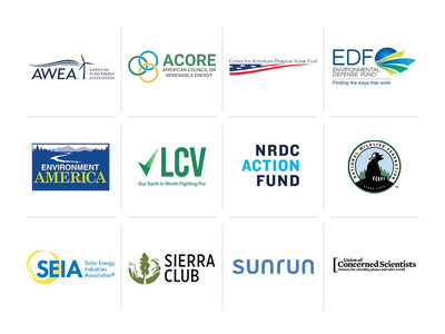 Leading Climate and Clean Energy Organizations Supporting Clean Energy Tax Incentives