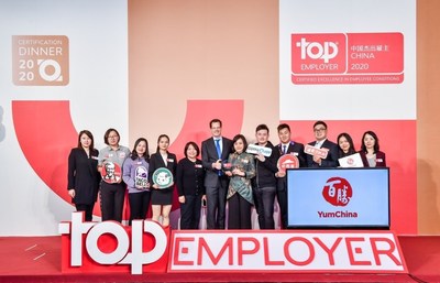 Yum China Recognized as a Certified Top Employer China 2020