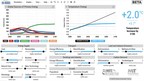 MIT technology powers new, accessible climate solutions simulator