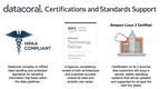 Datacoral announces HIPAA compliance, Data &amp; Analytics competency and Amazon Linux 2 certification