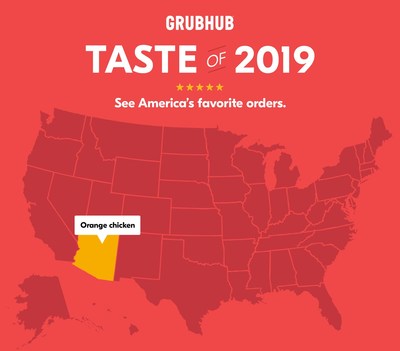 Grubhub's 2019 Year in Review