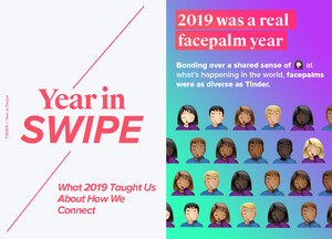 THE YEAR IN SWIPE - What 2019 Taught Us About the Future of Dating