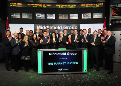 Middlefield Group Opens the Market (CNW Group/TMX Group Limited)