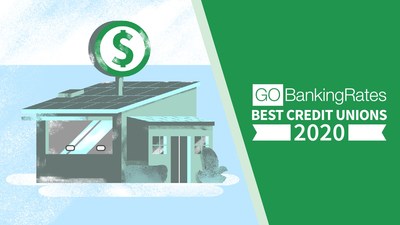The GOBankingRates editorial team has analyzed more than a dozen data points across 50 credit unions to discover the best options available in 2020