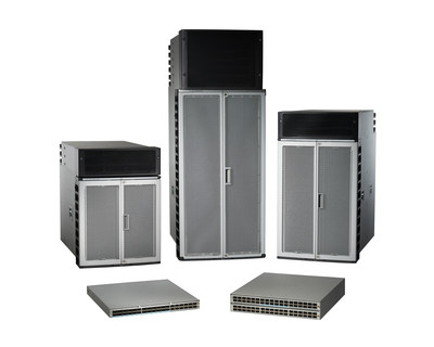 Cisco 8000 Router Series