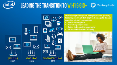 CenturyLink Leads Wi-Fi 6 Transition for Broadband Subscribers
