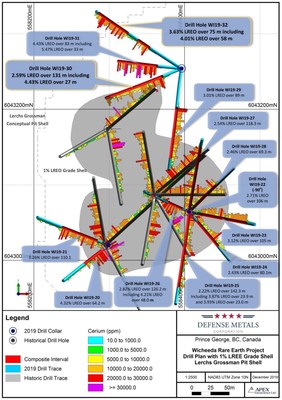 Figure 1: Wicheeda REE Deposit 2019 Diamond Drill Plan (CNW Group/Defense Metals Corp.)