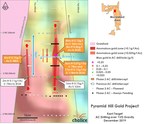 Discovery of new &gt;2km gold trend in air-core drilling at Karri Target indicates potential for a significant gold system
