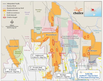 Figure 4. Pyramid Hill Gold Project tenure, regional land holders, gold deposits and occurrences (CNW Group/Chalice Gold Mines Limited)