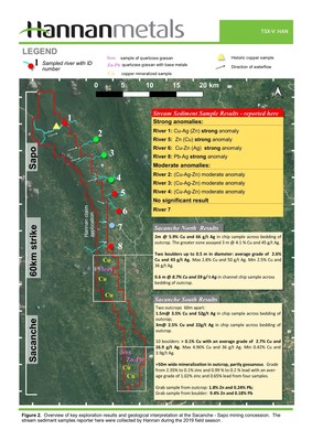 Figure 2. Overview of key exploration results and geological interpretation at the Sacanche - Sapo mining concession. The stream sediment samples reported here were collected by Hannan during the 2019 field season. (CNW Group/Hannan Metals Ltd.)