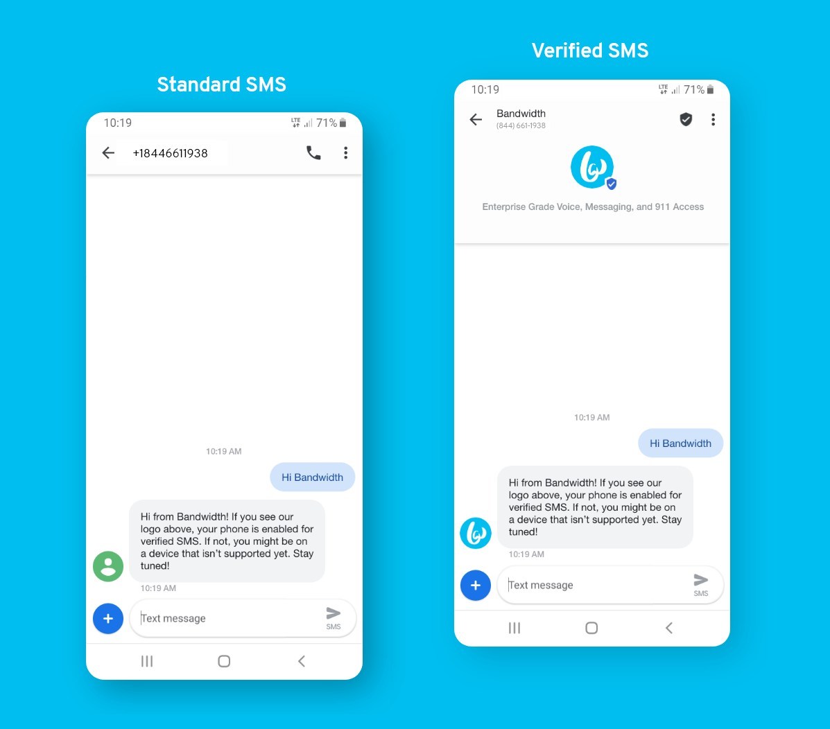 Bandwidth Brings Verified Sms By Google To Market With Customers Kayak And Fivestars
