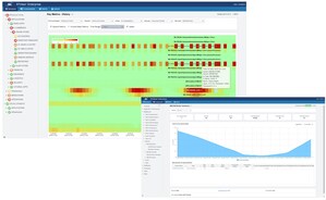 SL Expands Support for Monitoring IBM MQ