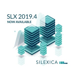 SLX FPGA v2019.4 Delivers an Average of 45x HLS Performance Improvement