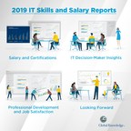 Global Knowledge's Full IT Skills and Salary Reports Available for Free