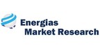 Left Atrial Appendage (LAA) Closure Devices Market; Rising Prevalence of Atrial Fibrillation Driving the Industry Growth : Energias Market Research