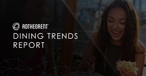 AdTheorent's Dining Trends Report Examines Role of Mobile in the Dining Journey, Visitation Drivers as well as Payment, Menu and AI Trends