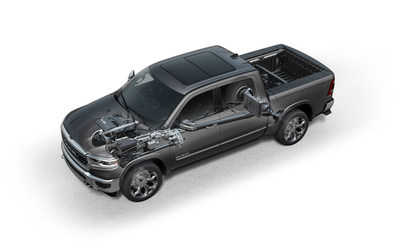 For the second consecutive year, the fuel-saving 3.6-liter Pentastar V-6 with eTorque mild hybrid in the Ram 1500 pickup has been named to the list of Wards 10 Best Engines and Propulsion Systems.