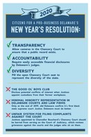 CPBD's 2020 Resolutions mail piece.