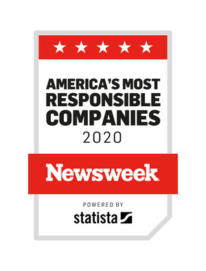 Hormel Foods Named one of America's Most Responsible Companies by Newsweek