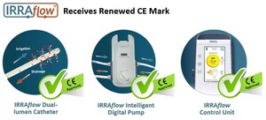IRRAS Receives Renewed CE Mark for the IRRAflow Catheter