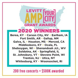 Winners Announced for the 2020 Levitt AMP [Your City] Grant Awards