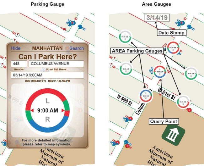 Area Gauge View