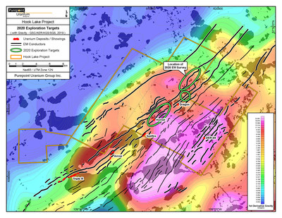 Hook Lake Project - 2020 Exploration Targets (CNW Group/Purepoint Uranium Group Inc.)