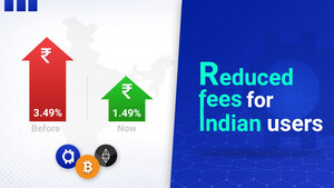 Cashaa Reduced Its Fees by More Than 50% for Its Indian Crypto Users as Volume Grows Above a Million USD