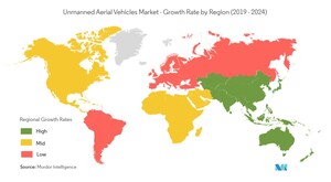 Unmanned Aerial Vehicles (UAV) Market Expected to Grow at a CAGR of Over 10% - Exclusive Report by Mordor Intelligence