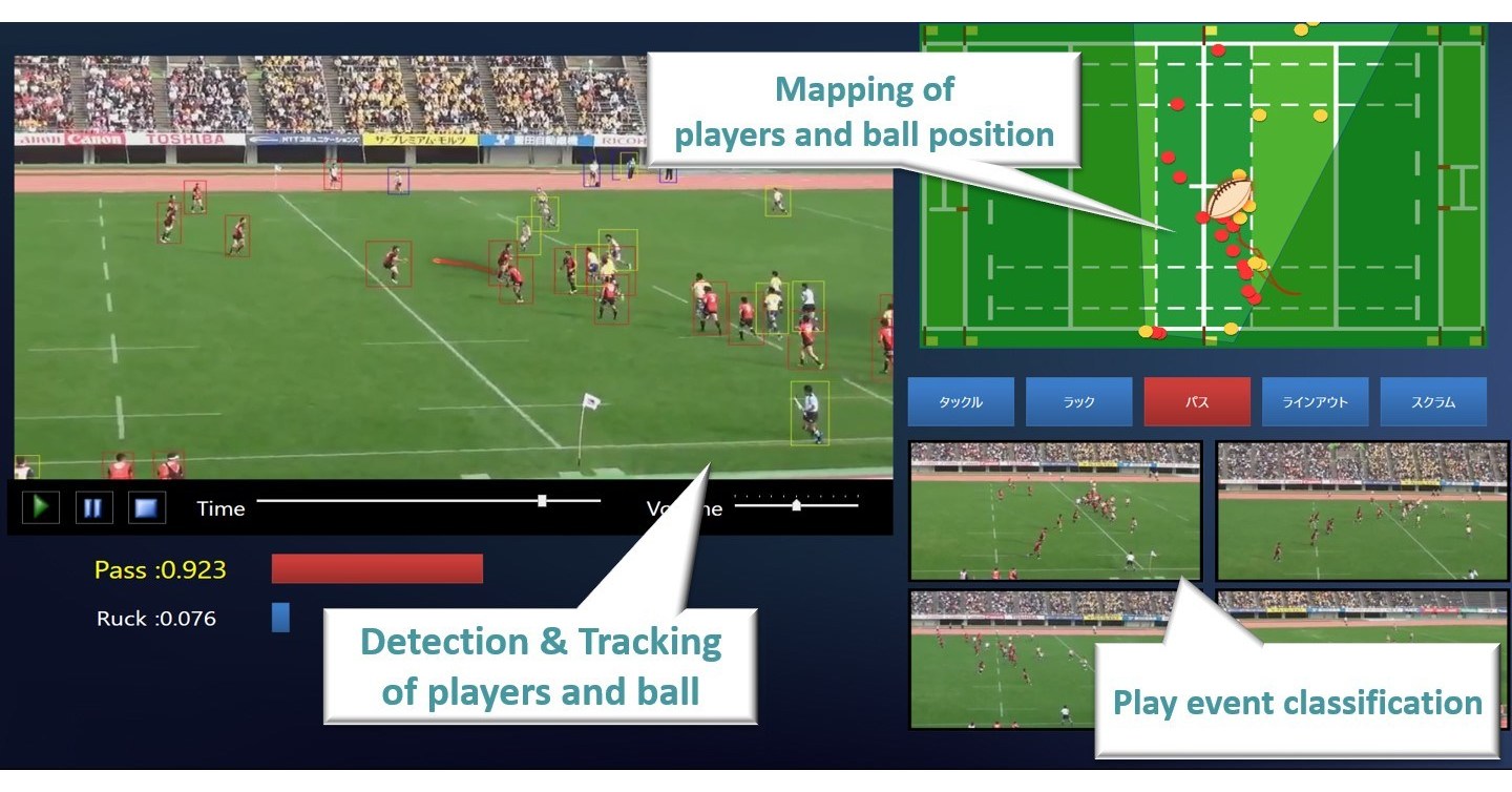 Keio University Research: AI in Sports Science