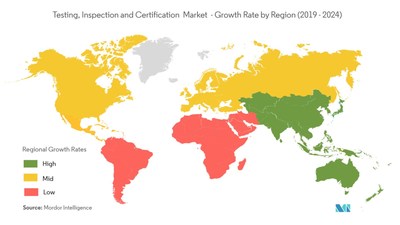Testing Inspection Certification Market - Geographical Overview