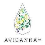 Avicanna Enters Into USD$5 Million Revolving Credit Facility
