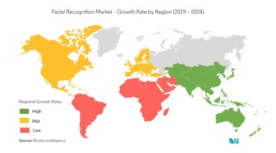Facial Recognition Market - Geographical Overview