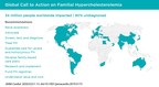 Global Call To Action on Familial Hypercholesterolemia Aims to Improve Diagnosis and Treatment Worldwide