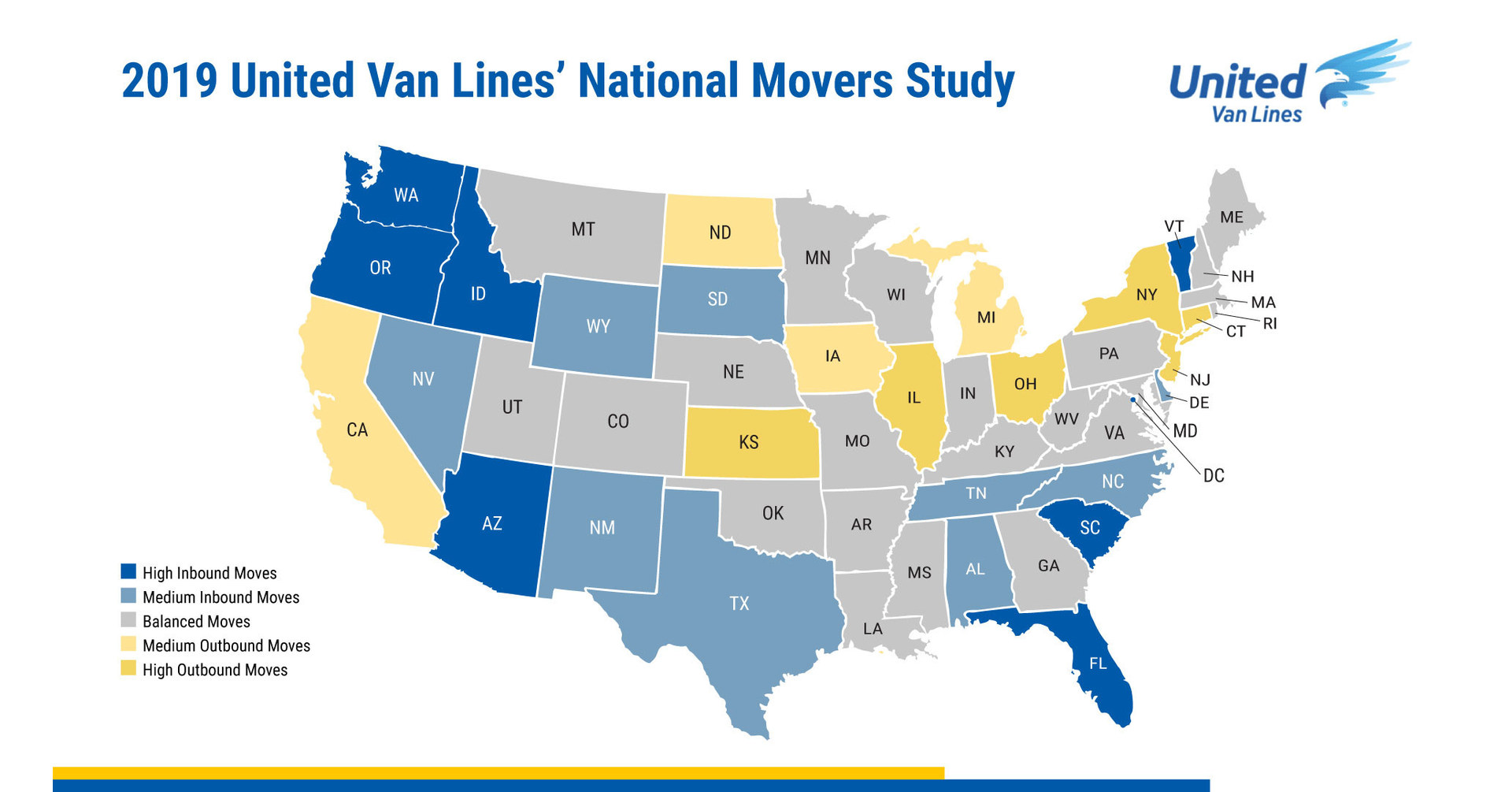 United Van Lines' National Movers Study Reveals Idaho As Top Moving