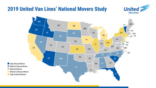 43rd Annual United Van Lines’ National Movers Study