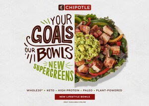 Chipotle Innovates Lifestyle Bowls By Adding Supergreens Salad Mix And Whole30® Compliant Chicken