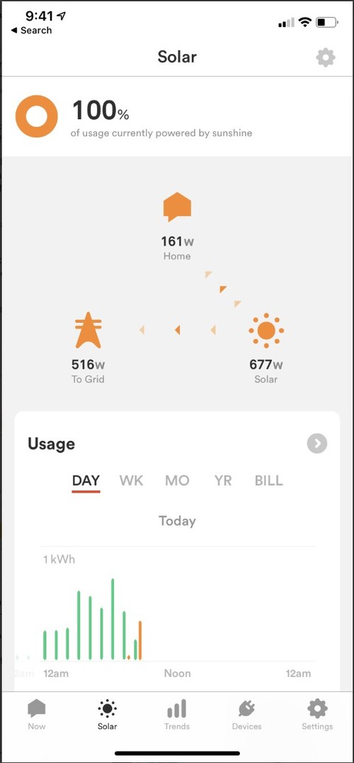 Sense Solar tracks solar production and energy use flowing between the home and electrical grid in real time and historically so that homeowners can get more from their solar investment.