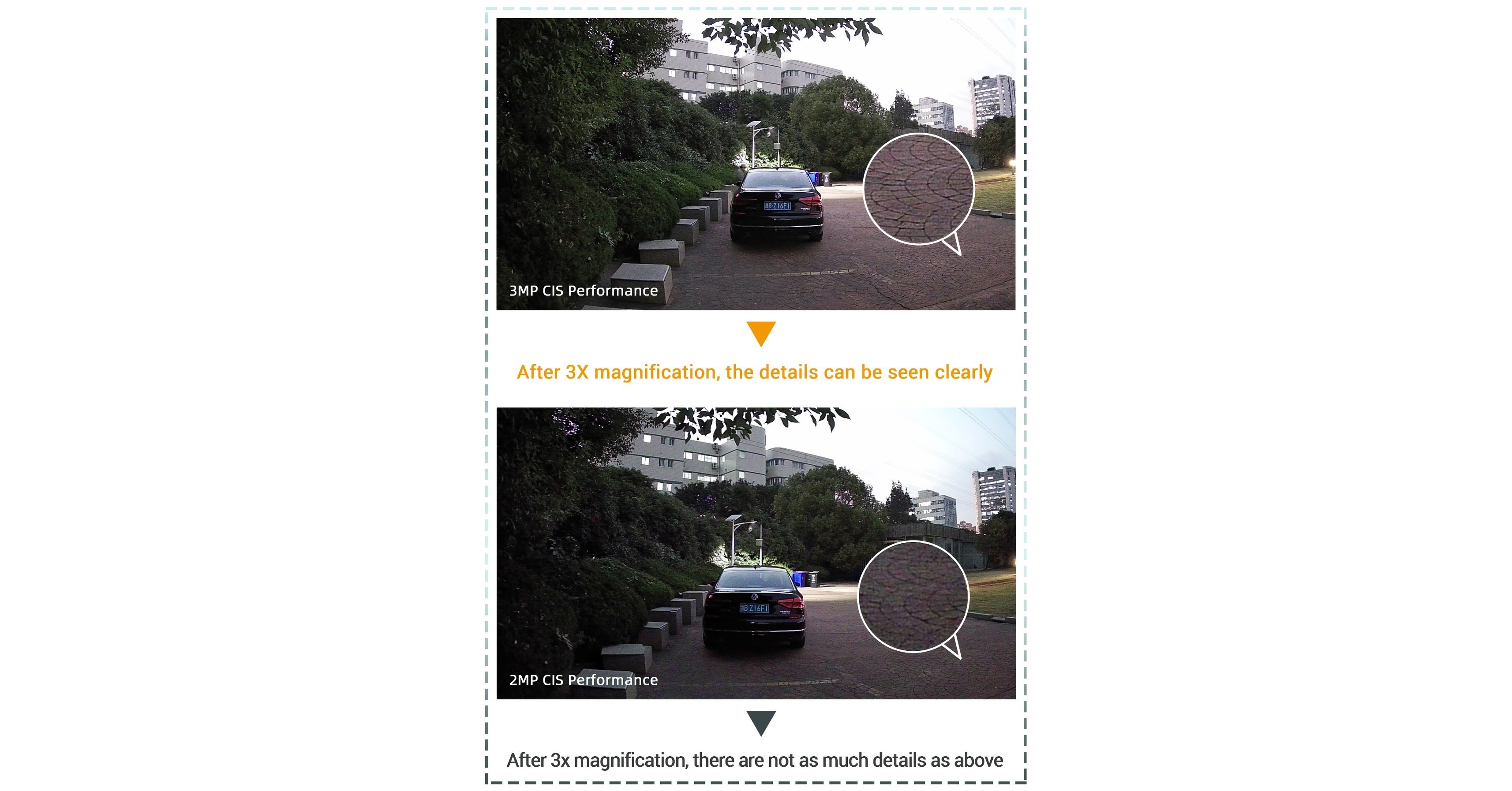 SmartSens Technology Releases New Sensors, Ushers in Age of 