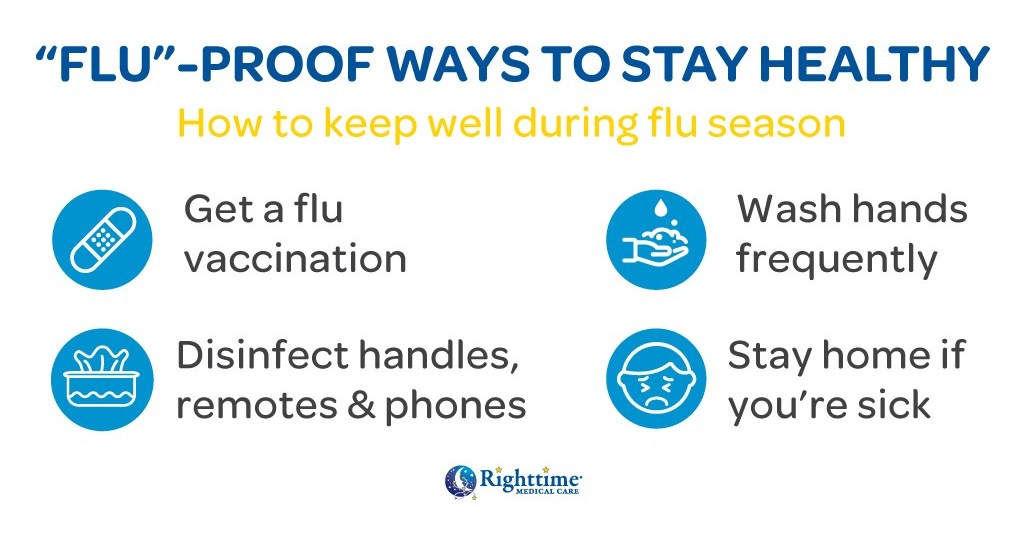 Important Flu Prevention Tips from Righttime Medical Care