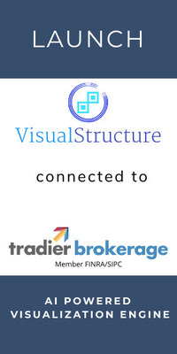 Powered by the Tradier API, VisualStructure, a Spinoff of the Renowned Swiss Federal Institute of Technology in Lausanne, Launches an AI-Powered, Next-Generation Investing Experience