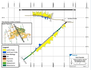 Frontier Lithium Releases Remaining Phase II Drilling Results of the Spark Pegmatite