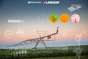 Lindsay and Farmers Edge Expand Digital Partnership to Connect Two Million Irrigated Acres by the End of 2021