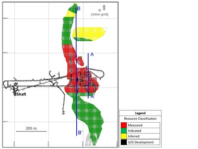 Diagram 1: 2020 Mineral Resource Estimate Classification – Plan View, 305 m Level (Looking Grid North) (CNW Group/Rubicon Minerals Corporation)